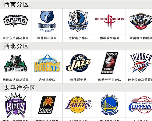 保内
