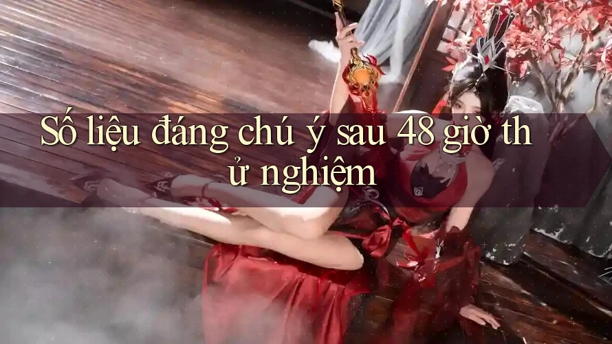 Số liệu đáng chú ý sau 48 giờ thử nghiệm Số liệu đáng chú ý sau 48 giờ thử nghiệm